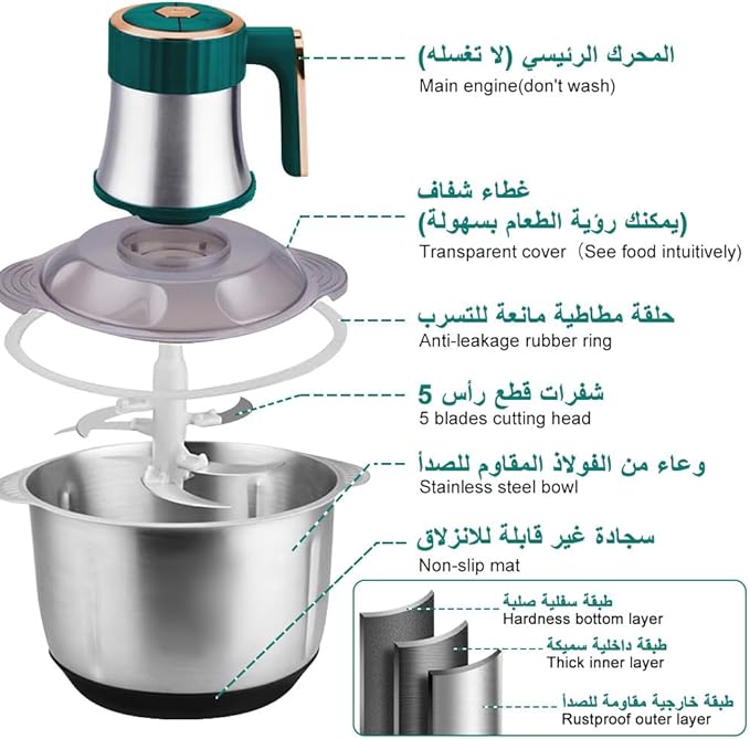 Ultimate Pro Grinder| Fast & Multi-Purpose! detail view
