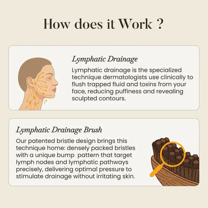 🔥#1 Bestseller - Sconto del 49%丨Gua Sha Brush - Sculpt Your Face Effortlessly