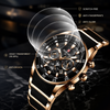 swatch